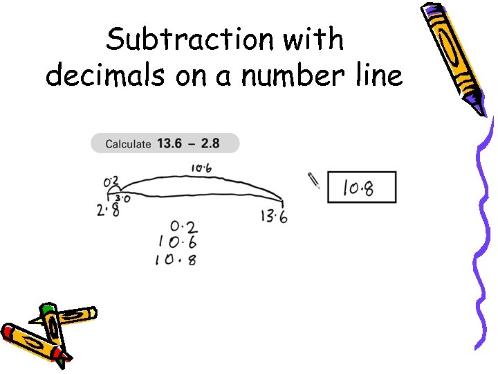 Subtraction with decimals on a number line 