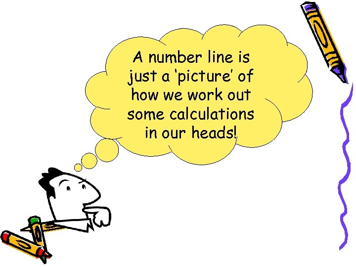 A number line is just a ‘picture’ of how we work out some calculations