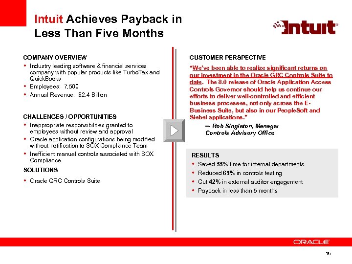 Intuit Achieves Payback in Less Than Five Months COMPANY OVERVIEW • Industry leading software