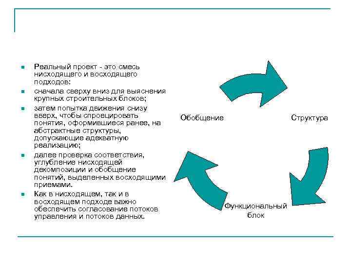 n n n Реальный проект - это смесь нисходящего и восходящего подходов: сначала сверху