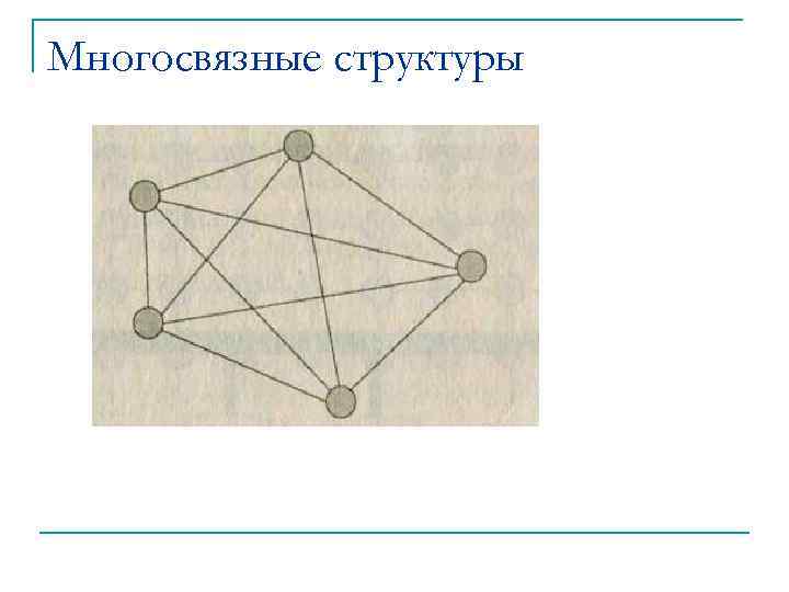 Многосвязные структуры 