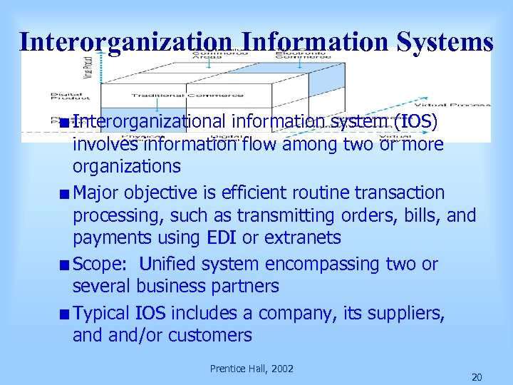 Interorganization Information Systems Interorganizational information system (IOS) involves information flow among two or more