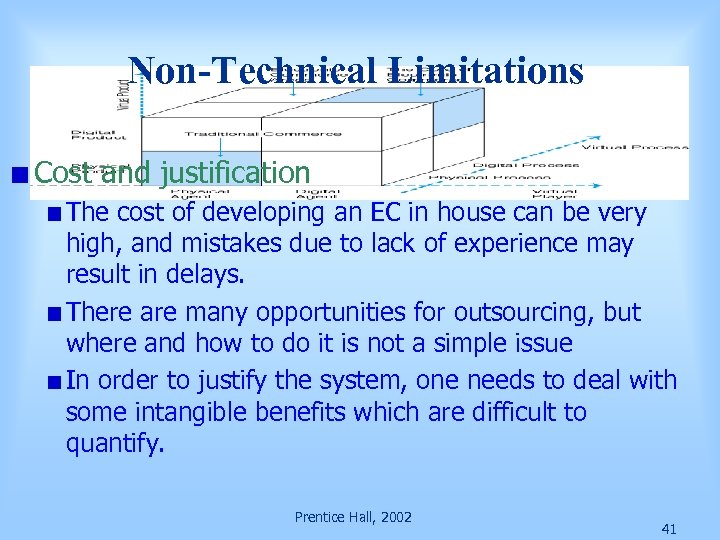 Non-Technical Limitations Cost and justification The cost of developing an EC in house can