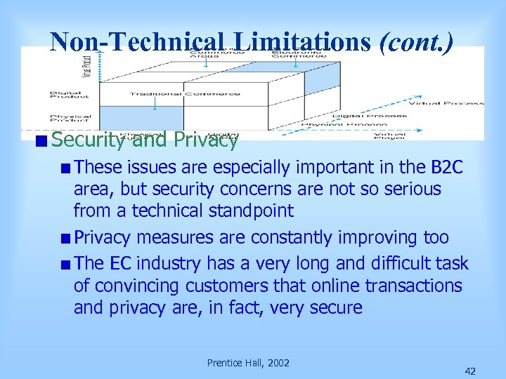 Non-Technical Limitations (cont. ) Security and Privacy These issues are especially important in the