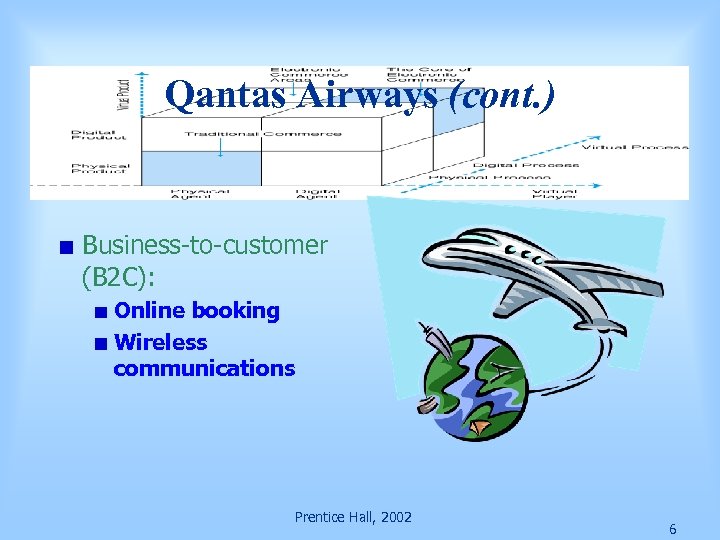 Qantas Airways (cont. ) Business-to-customer (B 2 C): Online booking Wireless communications Prentice Hall,