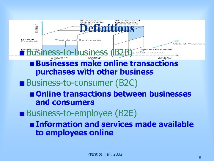Definitions Business-to-business (B 2 B) Businesses make online transactions purchases with other business Business-to-consumer
