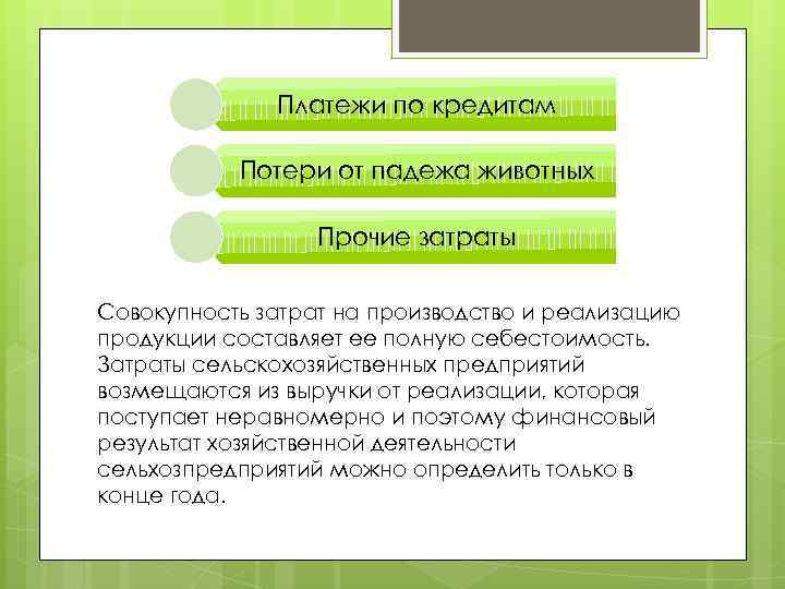 Платежи по кредитам Потери от падежа животных Прочие затраты Совокупность затрат на производство и