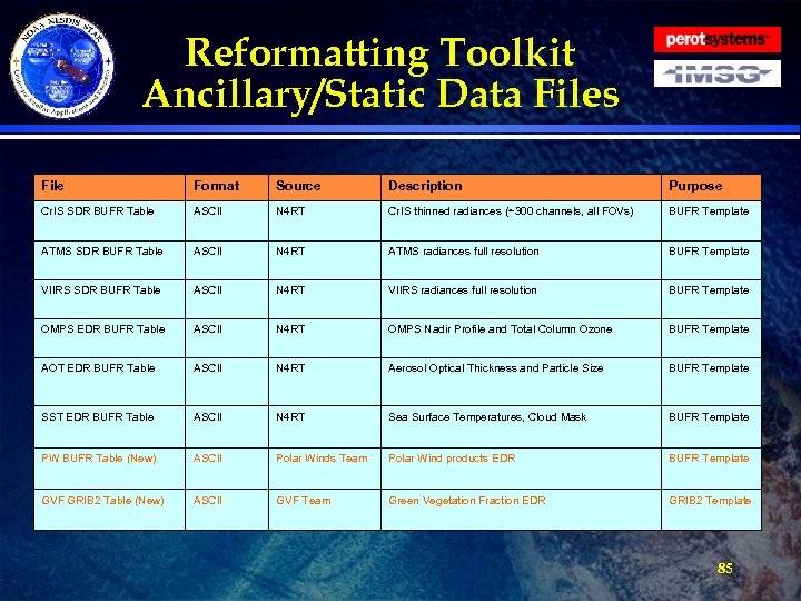 Reformatting Toolkit Ancillary/Static Data Files File Format Source Description Purpose Cr. IS SDR BUFR