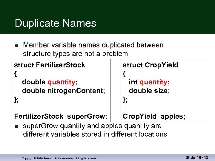 Duplicate Names n Member variable names duplicated between structure types are not a problem.