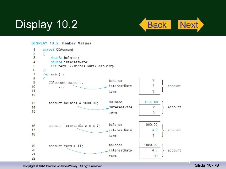 Display 10. 2 Copyright © 2018 Pearson Addison-Wesley. All rights reserved. Back Next Slide