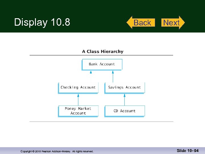 Display 10. 8 Copyright © 2018 Pearson Addison-Wesley. All rights reserved. Back Next Slide