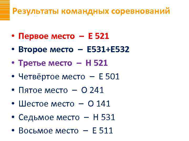 Результаты командных соревнований • • Первое место – Е 521 Второе место – Е