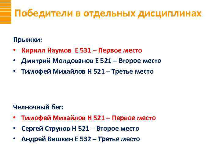 Победители в отдельных дисциплинах Прыжки: • Кирилл Наумов Е 531 – Первое место •