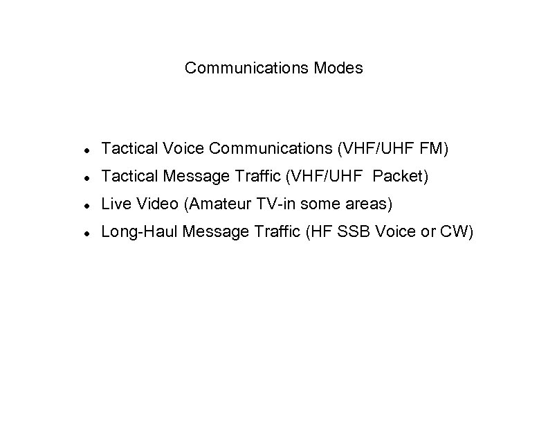 Communications Modes Tactical Voice Communications (VHF/UHF FM) Tactical Message Traffic (VHF/UHF Packet) Live Video