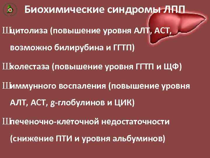 Биохимические синдромы ЛПП Шцитолиза (повышение уровня АЛТ, АСТ, возможно билирубина и ГГТП) Шхолестаза (повышение