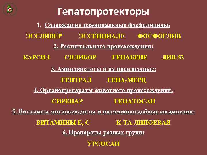 Гепатопротекторы 1. Содержащие эссенциальные фосфолипиды: ЭССЛИВЕР ЭССЕНЦИАЛЕ ФОСФОГЛИВ 2. Раститеьльного происхождения: КАРСИЛ СИЛИБОР ГЕПАБЕНЕ