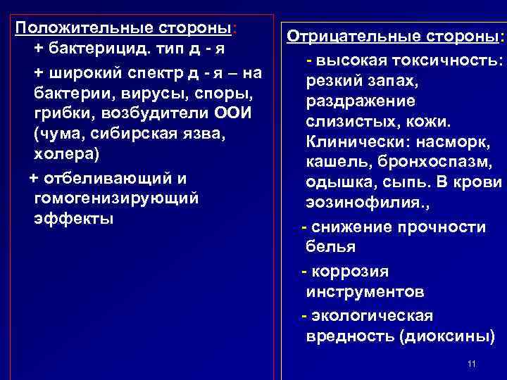 Положительные стороны: + бактерицид. тип д - я + широкий спектр д - я