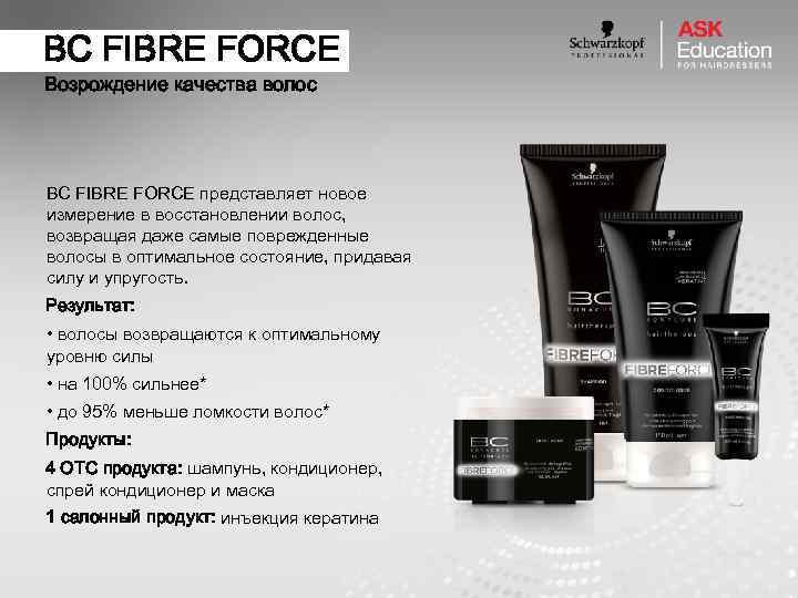 BC FIBRE FORCE Возрождение качества волос BC FIBRE FORCE представляет новое измерение в восстановлении
