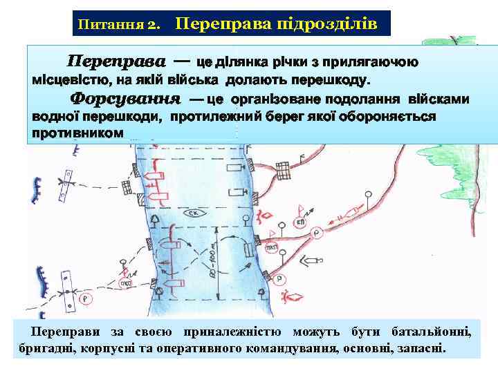 Питання 2. Переправа підрозділів Переправа — це ділянка річки з прилягаючою місцевістю, на якій