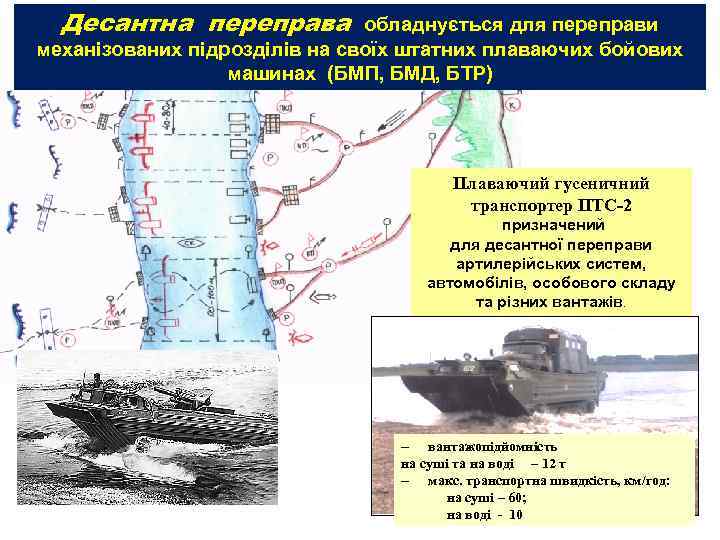 Десантна переправа обладнується для переправи механізованих підрозділів на своїх штатних плаваючих бойових машинах (БМП,
