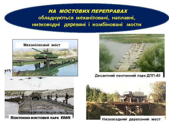 НА МОСТОВИХ ПЕРЕПРАВАХ обладнуються механізовані, наплавні, низководні деревяні і комбіновані мости Механізованй мост Десантний