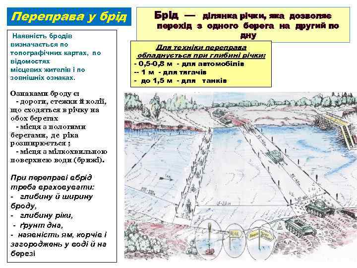 Переправа у брід Наявність бродів визначається по топографічних картах, по відомостях місцевих жителів і