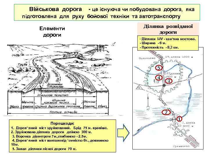 Військова дорога - це існуюча чи побудована дорога, яка підготовлена для руху бойової техніки