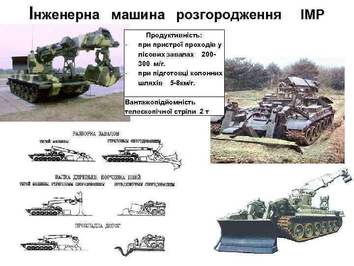 Інженерна машина розгородження - - Продуктивність: пристрої проходів у лісових завалах 200300 м/г. при
