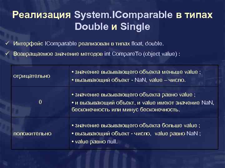 Реализация System. IComparable в типах Double и Single ü Интерфейс IComparable реализован в типах