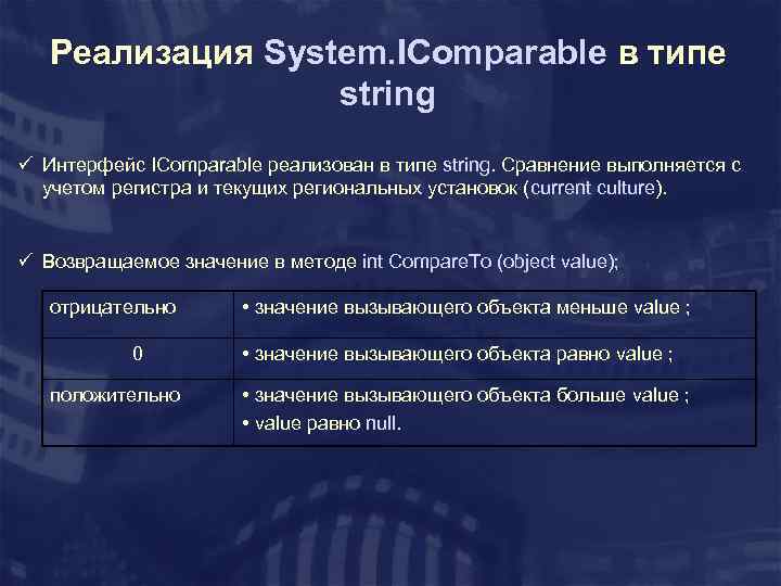Реализация System. IComparable в типе string ü Интерфейс IComparable реализован в типе string. Сравнение
