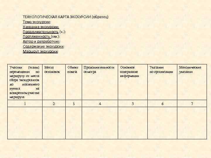 Технологическая карта экскурсии образец