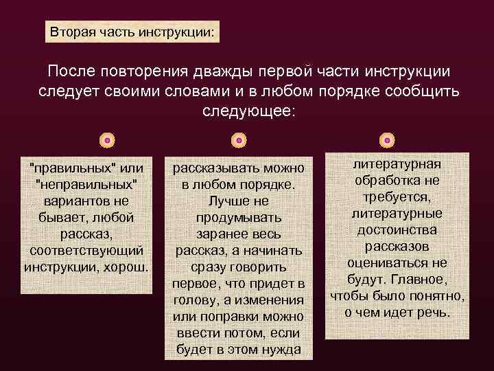 Вторая часть инструкции: После повторения дважды первой части инструкции следует своими словами и в