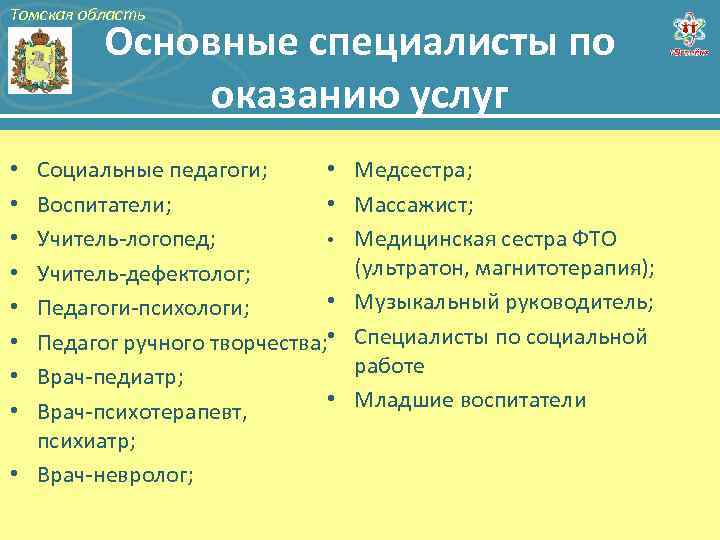 Томская область Основные специалисты по оказанию услуг Социальные педагоги; • Воспитатели; • Учитель-логопед; •