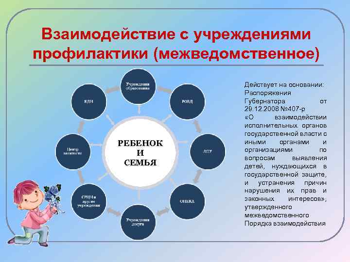 Взаимодействие с учреждениями профилактики (межведомственное) РЕБЕНОК И СЕМЬЯ Действует на основании: Распоряжения Губернатора от