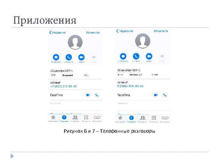Приложения Рисунок 6 и 7 – Телефонные разговоры 