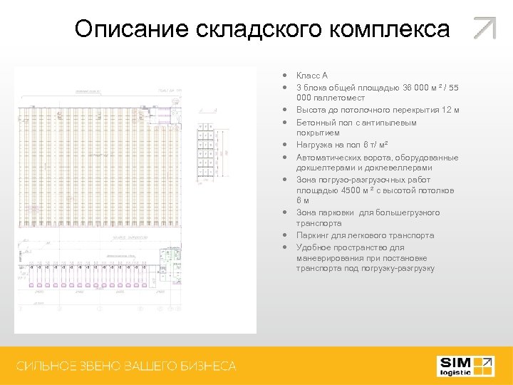 Описание складского комплекса Класс А 3 блока общей площадью 36 000 м ² /