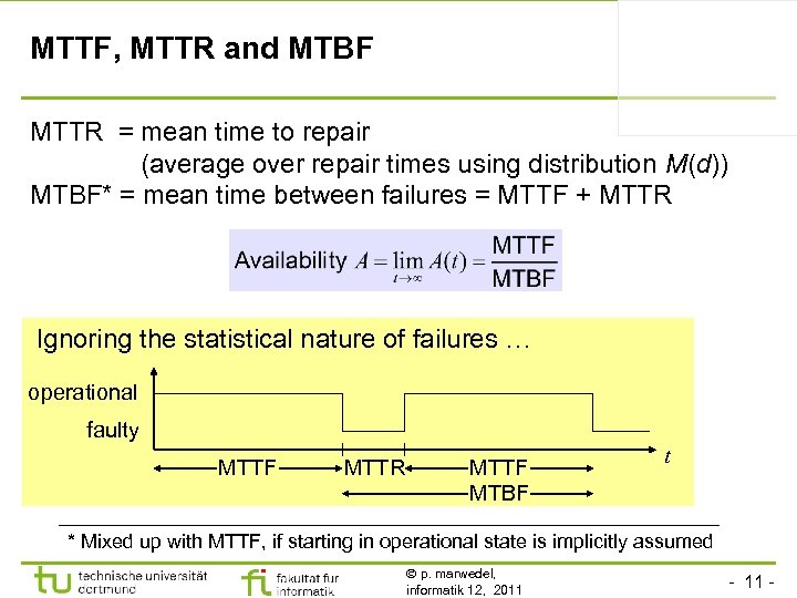 Mean time. MTBF MTTR. MTBF формула. Показатель MTBF. MTBF что это.