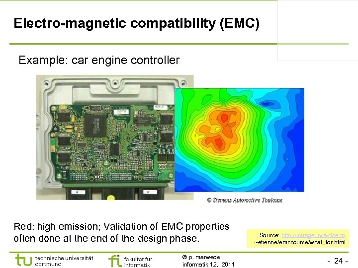 Electro-magnetic compatibility (EMC) Example: car engine controller Red: high emission; Validation of EMC properties