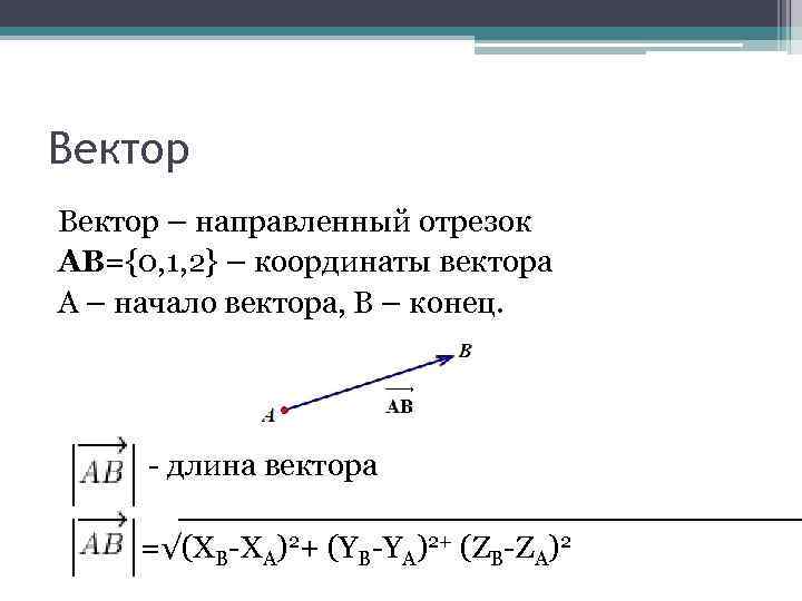 Вектор – направленный отрезок АВ={0, 1, 2} – координаты вектора А – начало вектора,