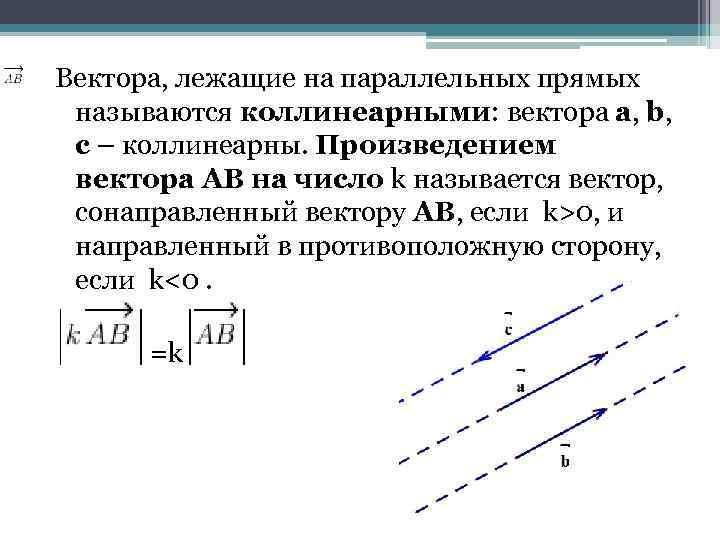 Вектора a и b параллельны. Векторное пооизвдеение колиниарных Веткоров. Векторное произведение коллинеарных векторов. Параллельные векторы. Произведение параллельных векторов.