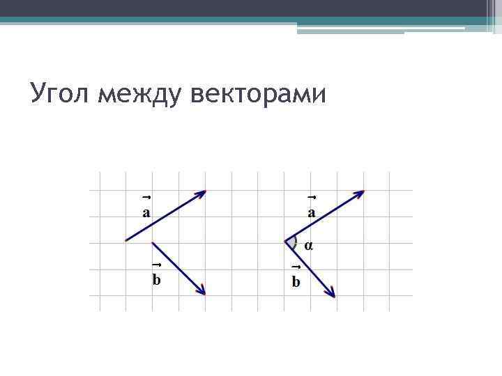 Вектор m 3 6