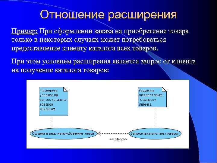 Отношение расширения Пример: При оформлении заказа на приобретение товара только в некоторых случаях может