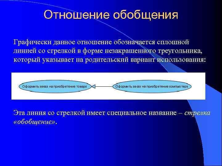 Отношение обобщения Графически данное отношение обозначается сплошной линией со стрелкой в форме незакрашенного треугольника,