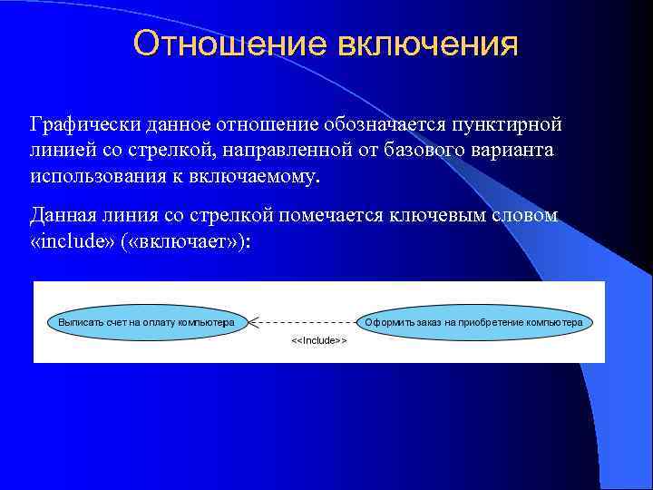 Отношение включения Графически данное отношение обозначается пунктирной линией со стрелкой, направленной от базового варианта