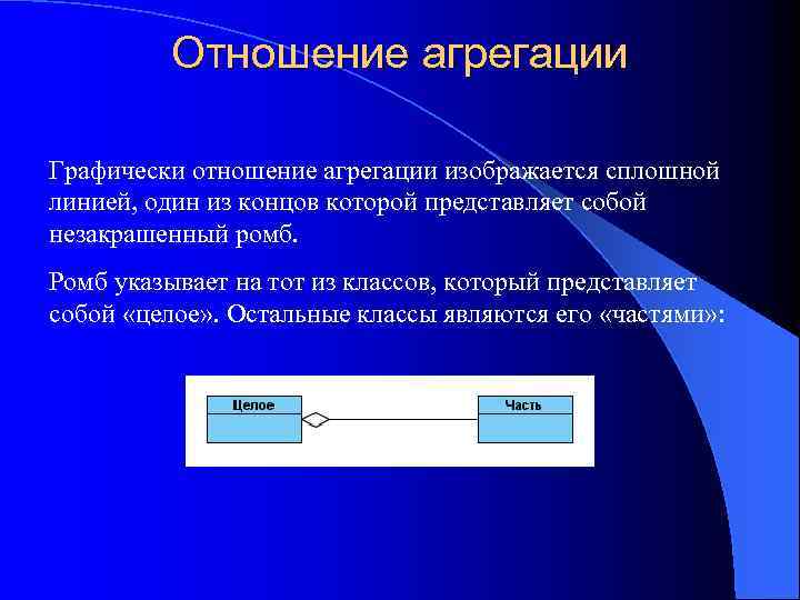 Отношение агрегации Графически отношение агрегации изображается сплошной линией, один из концов которой представляет собой