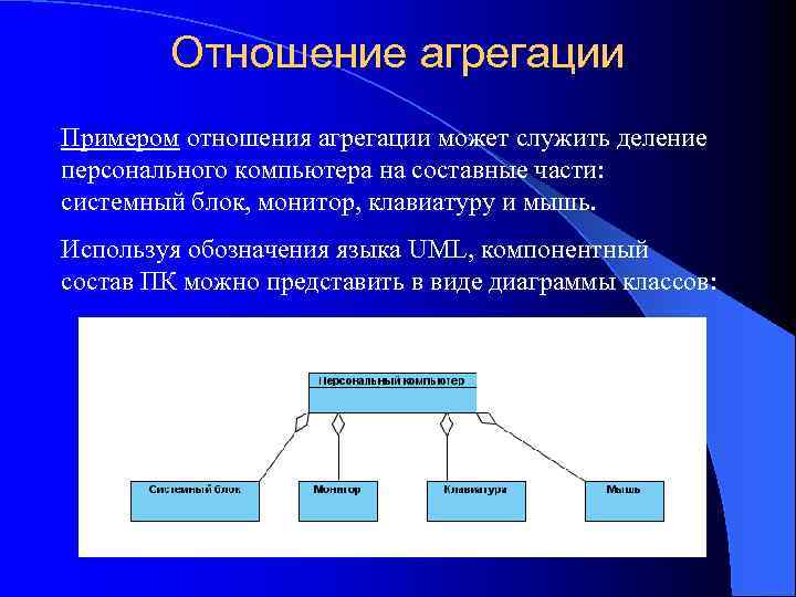 Отношение агрегации Примером отношения агрегации может служить деление персонального компьютера на составные части: системный