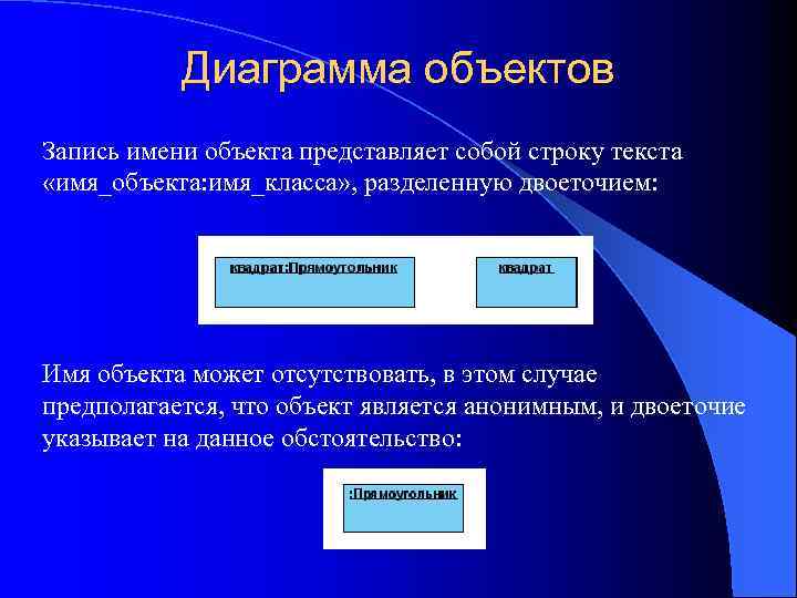 Диаграмма объектов Запись имени объекта представляет собой строку текста «имя_объекта: имя_класса» , разделенную двоеточием: