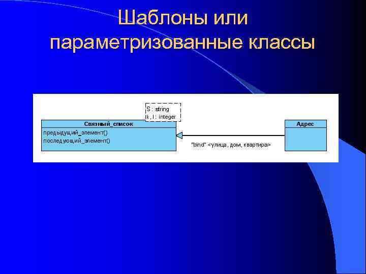 Шаблоны или параметризованные классы 