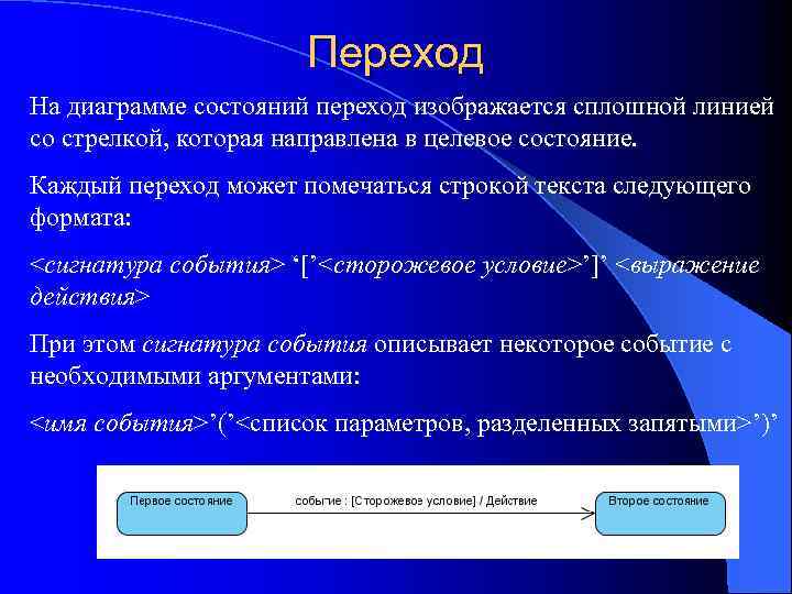 Переход На диаграмме состояний переход изображается сплошной линией со стрелкой, которая направлена в целевое
