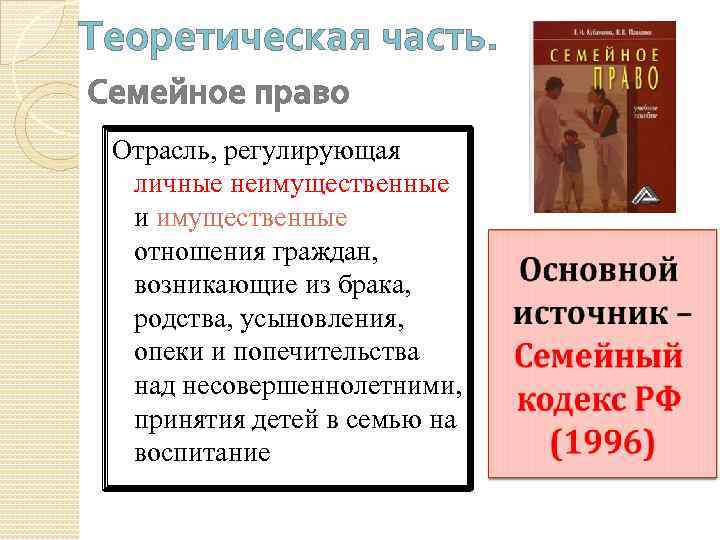 Теоретическая часть. Семейное право Отрасль, регулирующая личные неимущественные и имущественные отношения граждан, возникающие из
